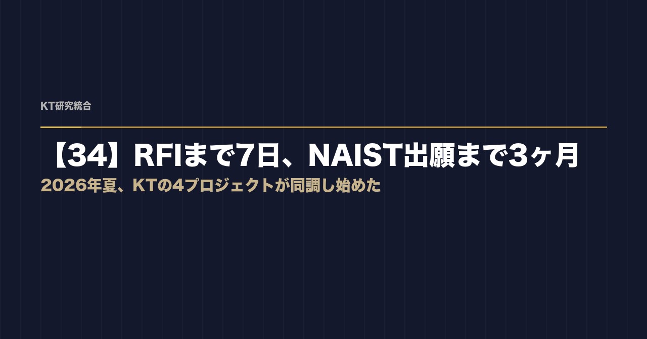 【34】RFIまで7日、NAIST出願まで3ヶ月——2026年夏、KTの4プロジェクトが同調し始めた