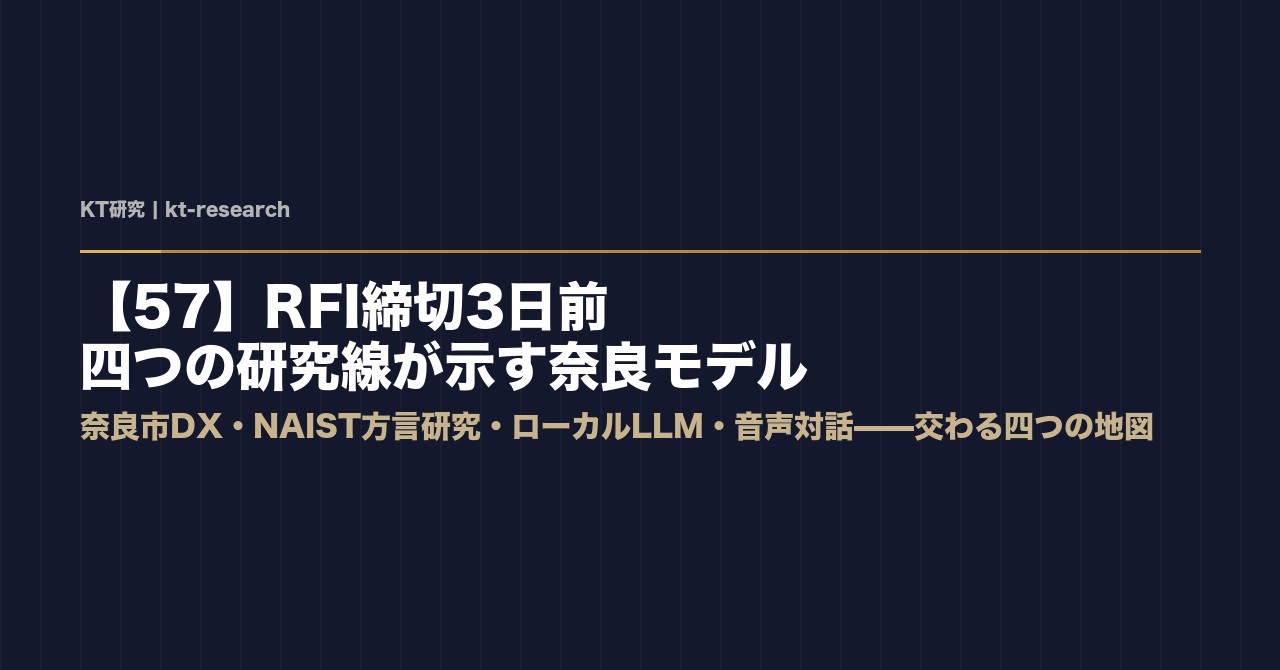 【57】RFI締切3日前——四つの研究線が示す「奈良モデル」の全体像