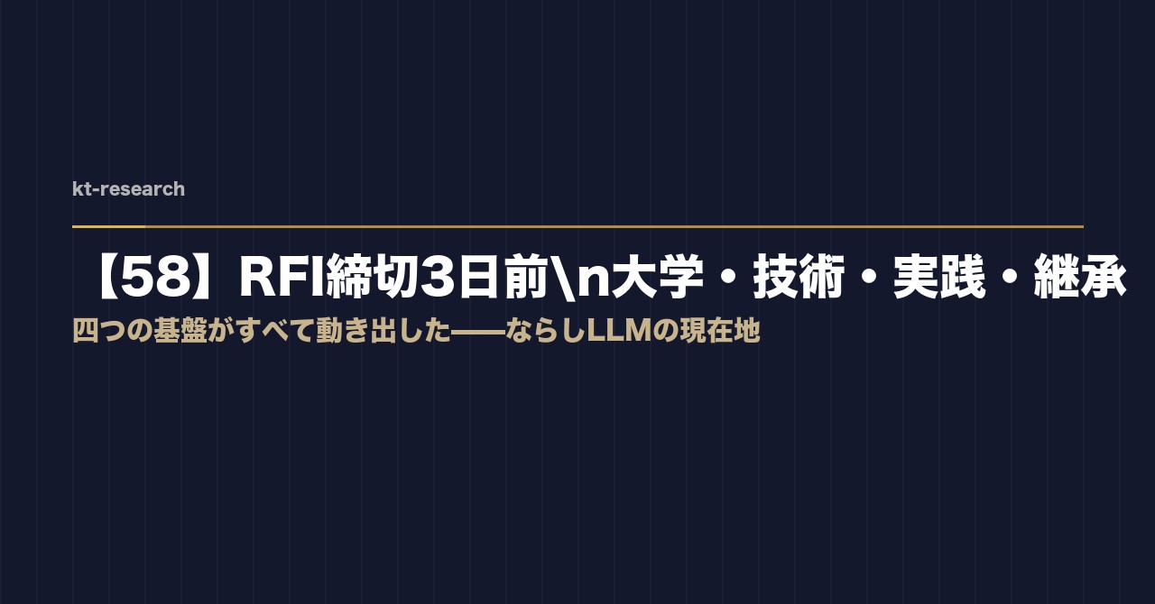 【58】RFI締切3日前——大学・技術・実践・継承、四つの基盤がすべて動き出した