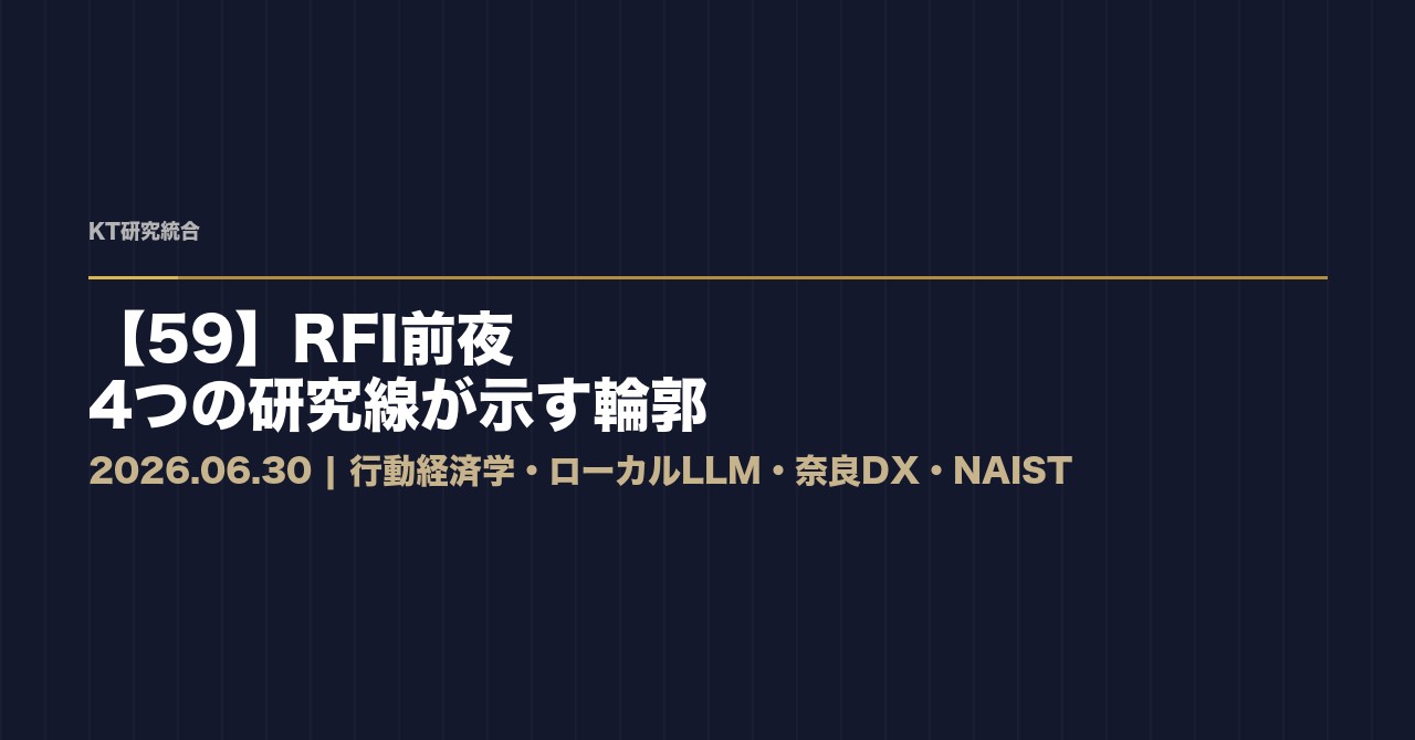 【59】RFI前夜——4つの研究線が示す「奈良モデル」の輪郭