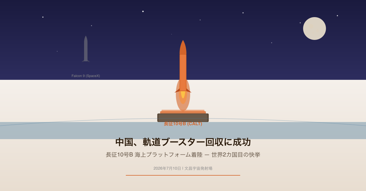 【加藤宇宙開発ニュース #92】中国、ロケット回収に成功——ブースター再利用が変える世界勢力図